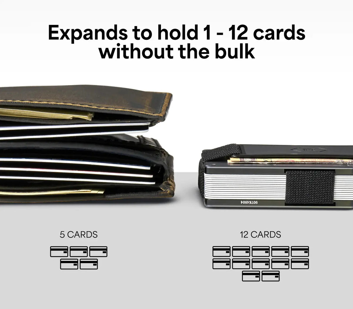 Ridge Wallet 2.0 Slim RFID Blocking Metal Wallet